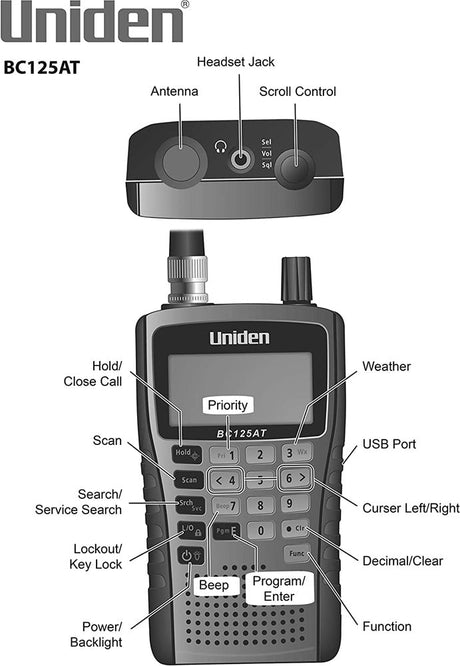 Uniden BC125AT 500-Channels Handheld Scanner With Alpha LCD Display