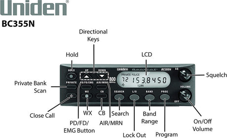 Uniden BC355N 300-Channel Narrow Band Base Mobile Scanner, Black