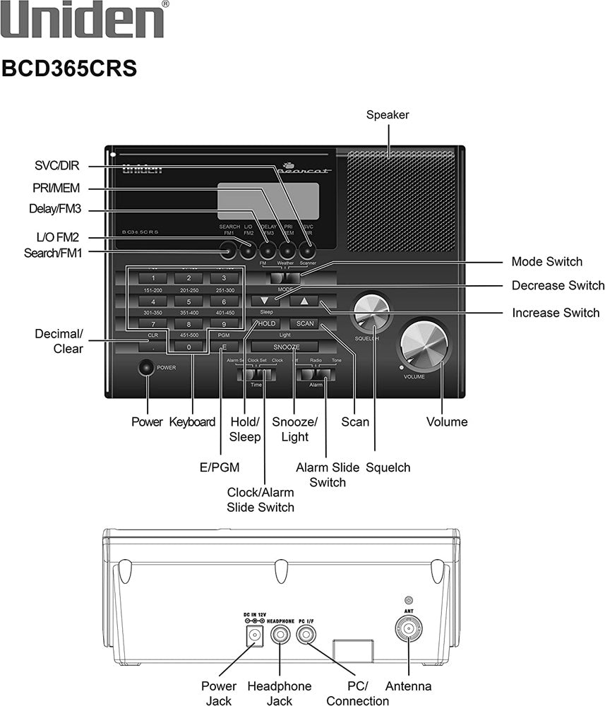 Uniden BC365CRS 500-Channel Desktop Scanner and Alarm Clock