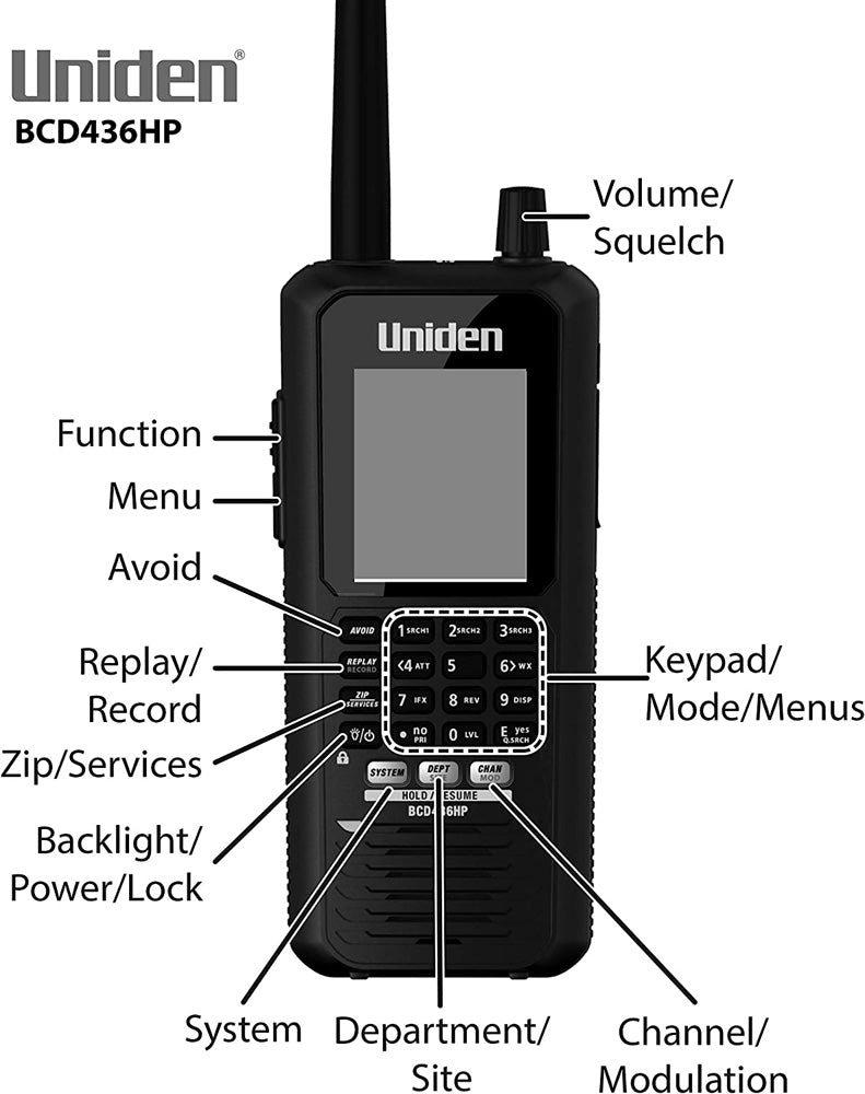 Uniden BCD436HP HomePatrol Series Digital Handheld Narrow Band Scanner